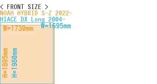 #NOAH HYBRID S-Z 2022- + HIACE DX Long 2004-